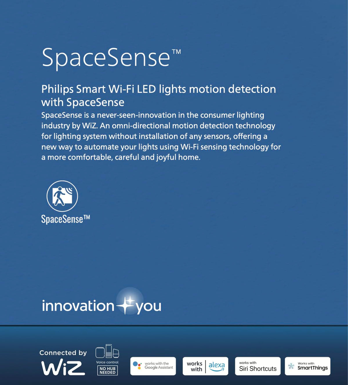 Philips Smart WiFi Aura LED Downlight (Wiz Connected) (Warm White to cool, B0F948MCGH)