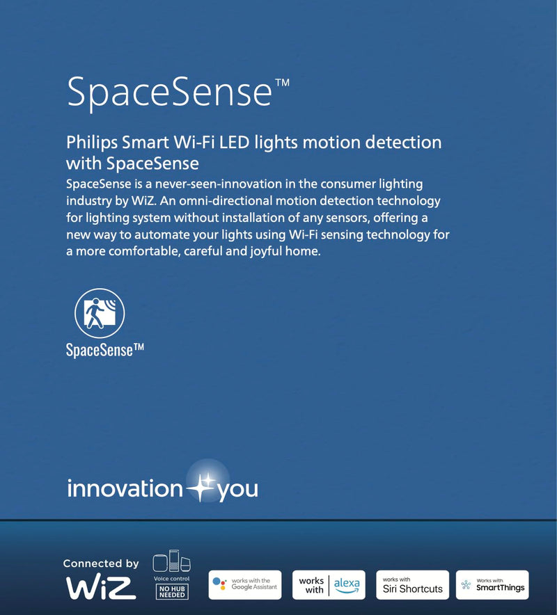 Philips Smart WiFi Aura LED Downlight (Wiz Connected) (Warm White to cool, B0F948MCGH)