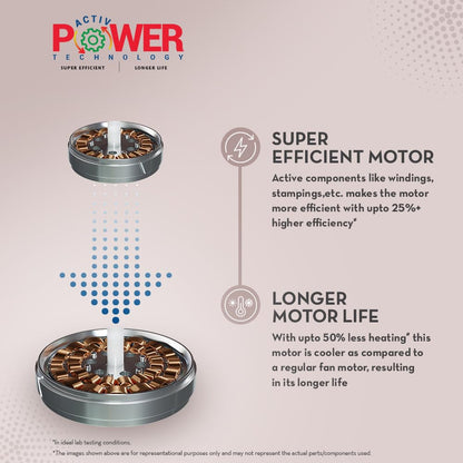 Crompton Jura Prime 1200 mm Decorative Ceiling Fan | BEE Star Rated Energy Efficient | High Speed | Anti-Dust | Active Power Technology | 2 Year Manufacturer Warranty | Irish Coffee