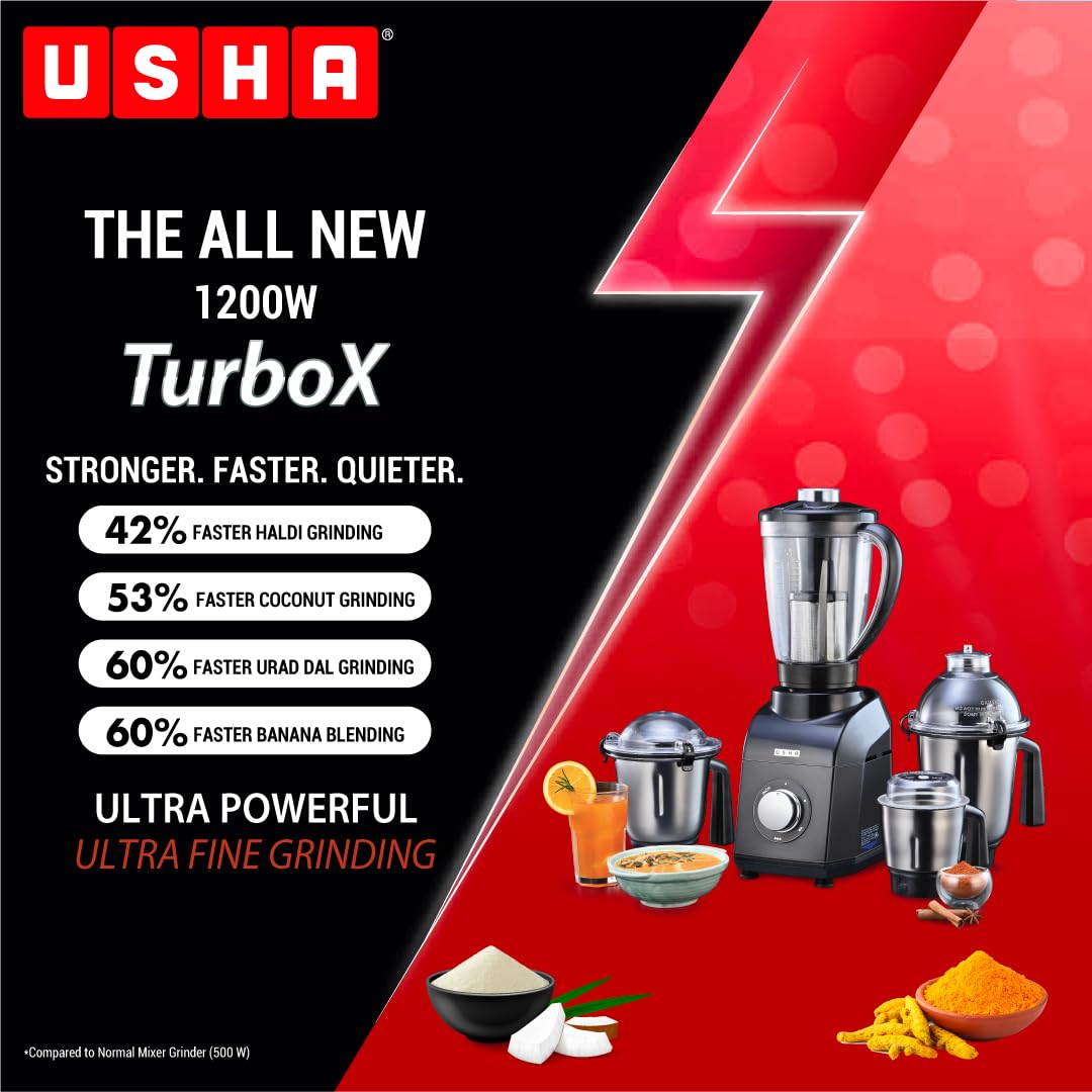 USHA 1200W TurboX Mixer Grinder | Faster and finer grinding | 100% Copper motor for long life, durability | 4 Stainless Steel Jars With Fruit Filter | 24000 rpm | 90 minutes continuous run time