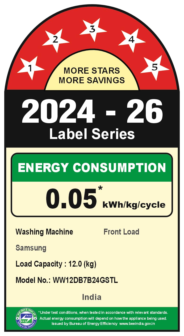 Samsung 12 kg, 5 Star, AI Control, Super Speed, QuickDrive, Wi-Fi, Hygiene Steam with Inbuilt Heater, Digital Inverter, Fully-Automatic Front Load (WW12DB7B24GSTL)-2