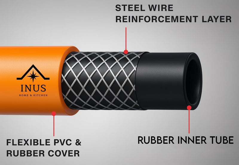 INUS Combo of Easy Grip Metal Regular Lighters and Hose Pipe and Unique Regulator from Imported Korean Zinc, Adjustable Combo of 3