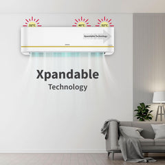 Hitachi Smart Choice 1.5 Ton 3 Star Hot & Cold Inverter Split AC with Expandable Technology (100% Copper, Dust Filter, 3100HP RSQG318HGXA, White)-5
