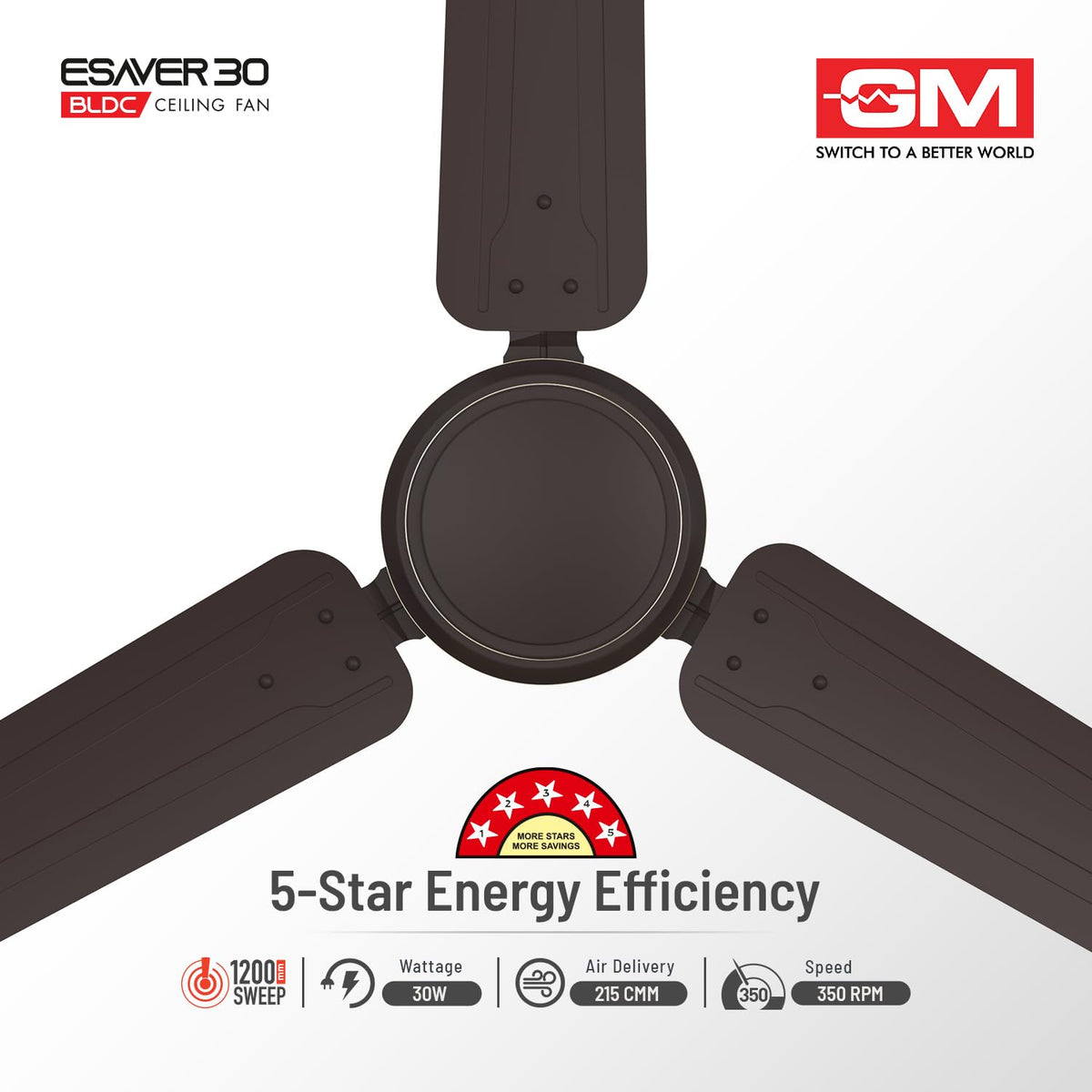 GM E Saver BLDC 1200 mm Ceiling Fan with Remote | 5 Star-2