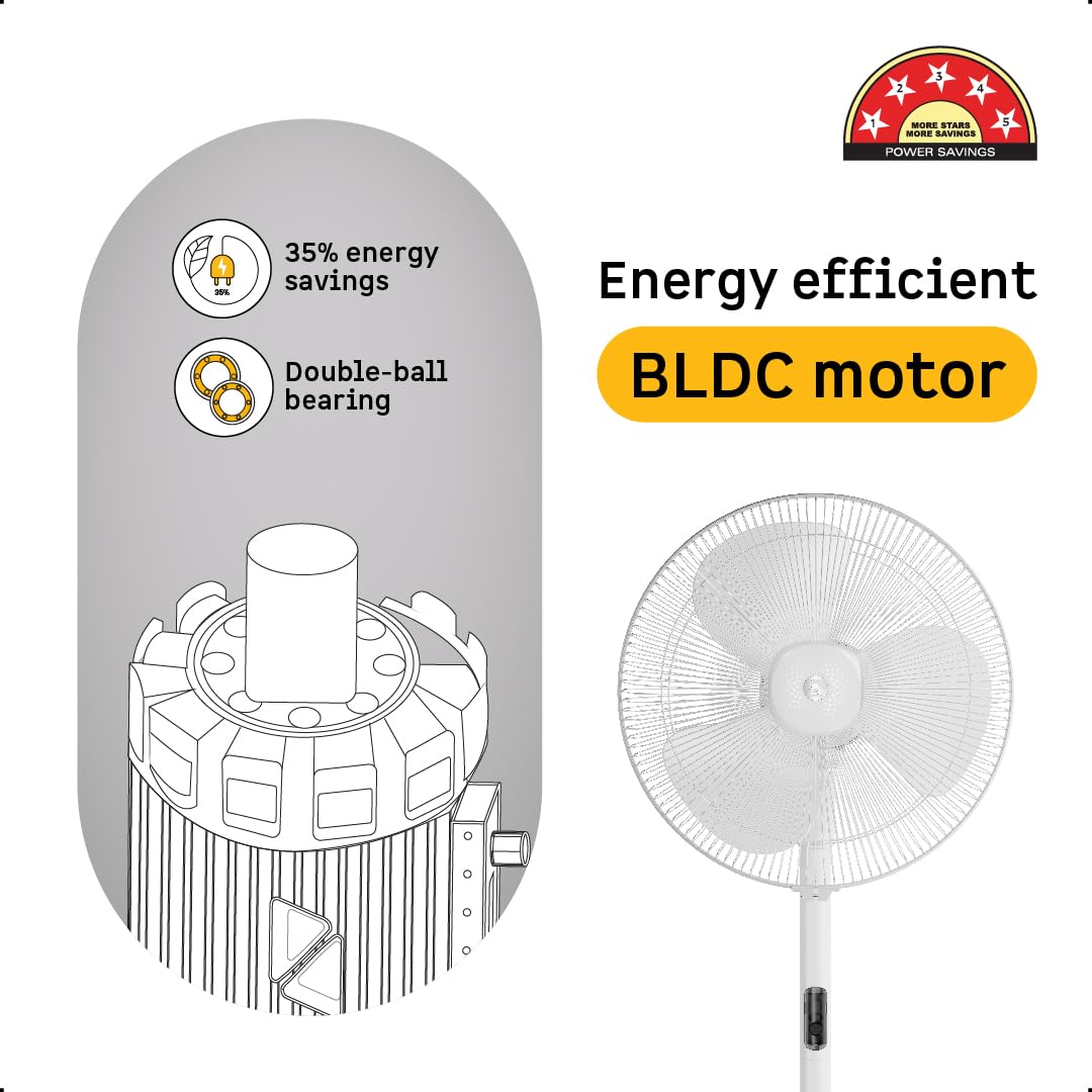 atomberg Renesa 400mm Pedestal Fan | 5-star rated | Ideal for Home & Office | Silent BLDC Stand Fan | 6 Speeds | 35W |LED Display| Remote with Oscillation, Timer, Sleep | 2 Year Warranty (Snow White)