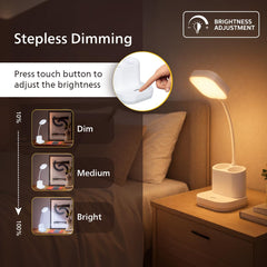 Philips 5W CLARO White LED Desk Light
