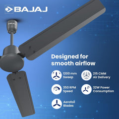 Bajaj Raftaar BLDC 1200 mm Ceiling Fan with Remote (Coalmine Grey)-3