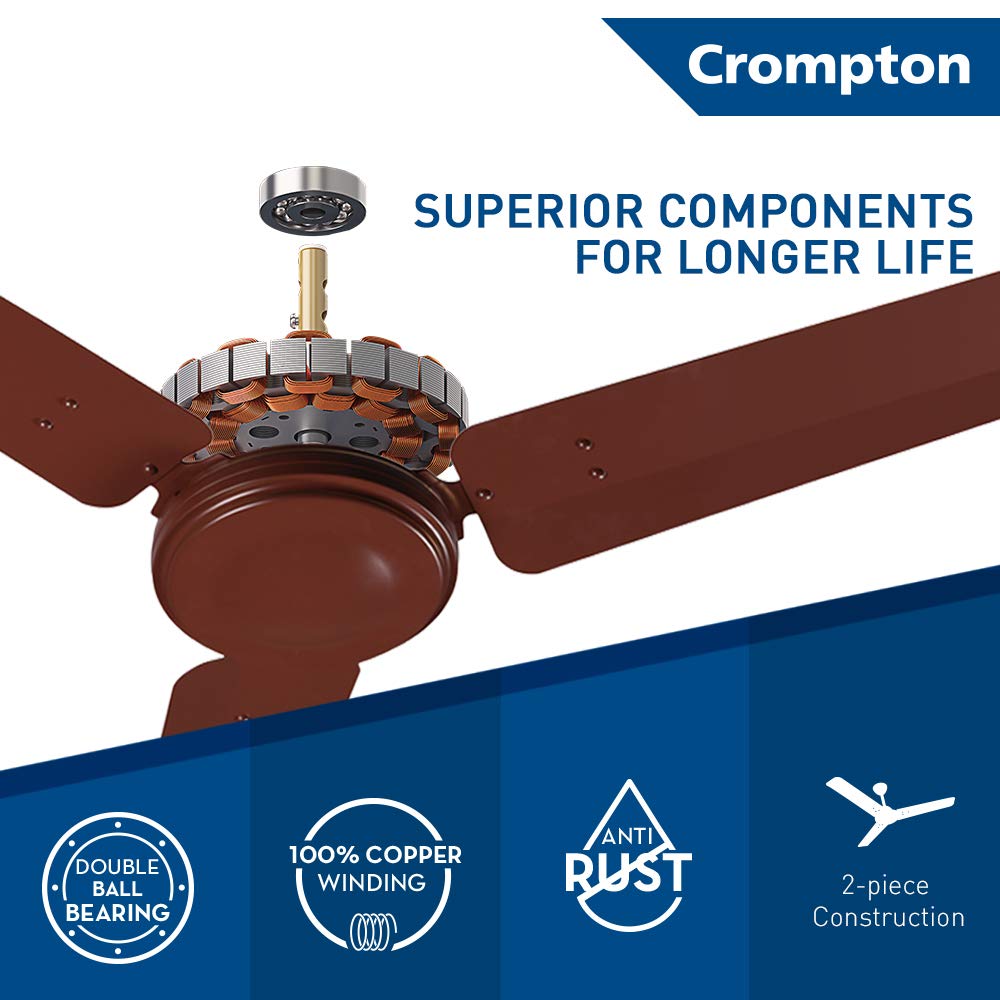 Crompton HS Plus 1200 mm (48 inch) High Speed Energy Efficient 53W Ceiling Fan (Brown)