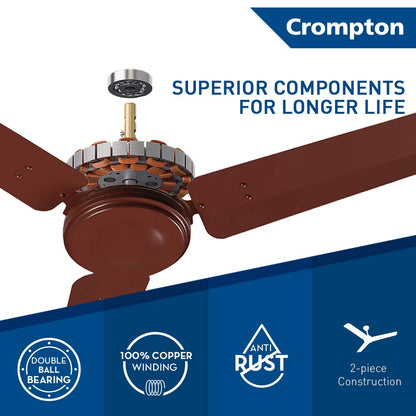Crompton HS Plus 1200 mm (48 inch) High Speed Energy Efficient 53W Ceiling Fan (Brown)