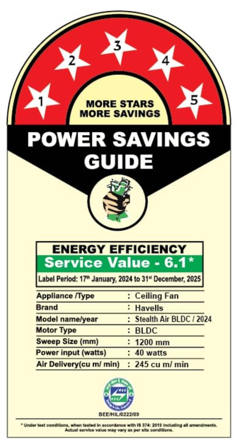 Havells Stealth Air BLDC Wood 1200mm Premium Ceiling Fan with 100% Pure Copper|5 Star Rating|Remote Controlled |Watt: 40|Air Flow: 245 cmm|Speed: 280 RPM|Free Installation |2 Year Warranty (Walnut)