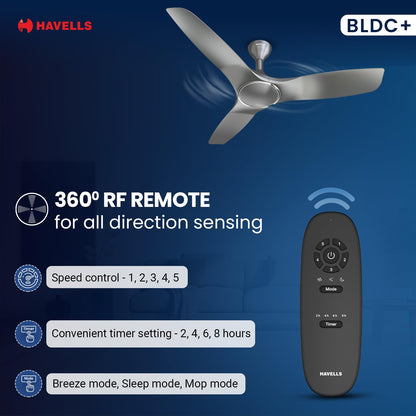 Havells 1200mm Stealth Air BLDC Motor Ceiling Fan | Remote Controlled, High Air Delivery Fan | 5 Star Rated, Upto 60% Energy Saving, 2 Year Brand Warranty | (Pack of 1, Slate)