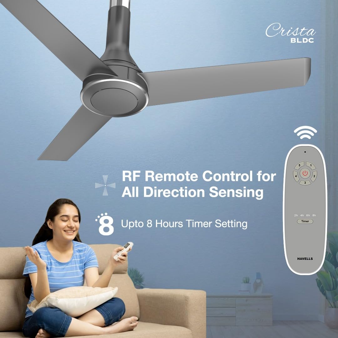 Havells 1200mm Crista BLDC Motor Ceiling Fan | Premium Finish with RF Remote, 100% Copper, Upto 60% Energy Saving | Low Noise: 55dB, 2 Year Warranty, Dust Resistant | (Pack of 1, Slate)