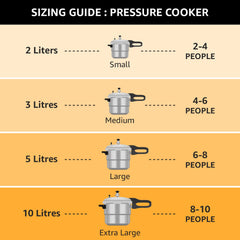 Pigeon by Stovekraft 14549 Induction Base Outer Lid Stainless Steel Pressure Cooker,3 Liters,Silver