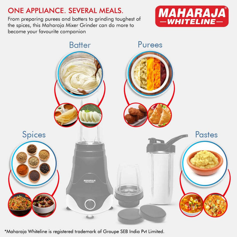 Maharaja Whiteline Xpress Blend Mixer Grinder With 3 Jars 400 Watt- Mx-280 (Black & White) Plastic