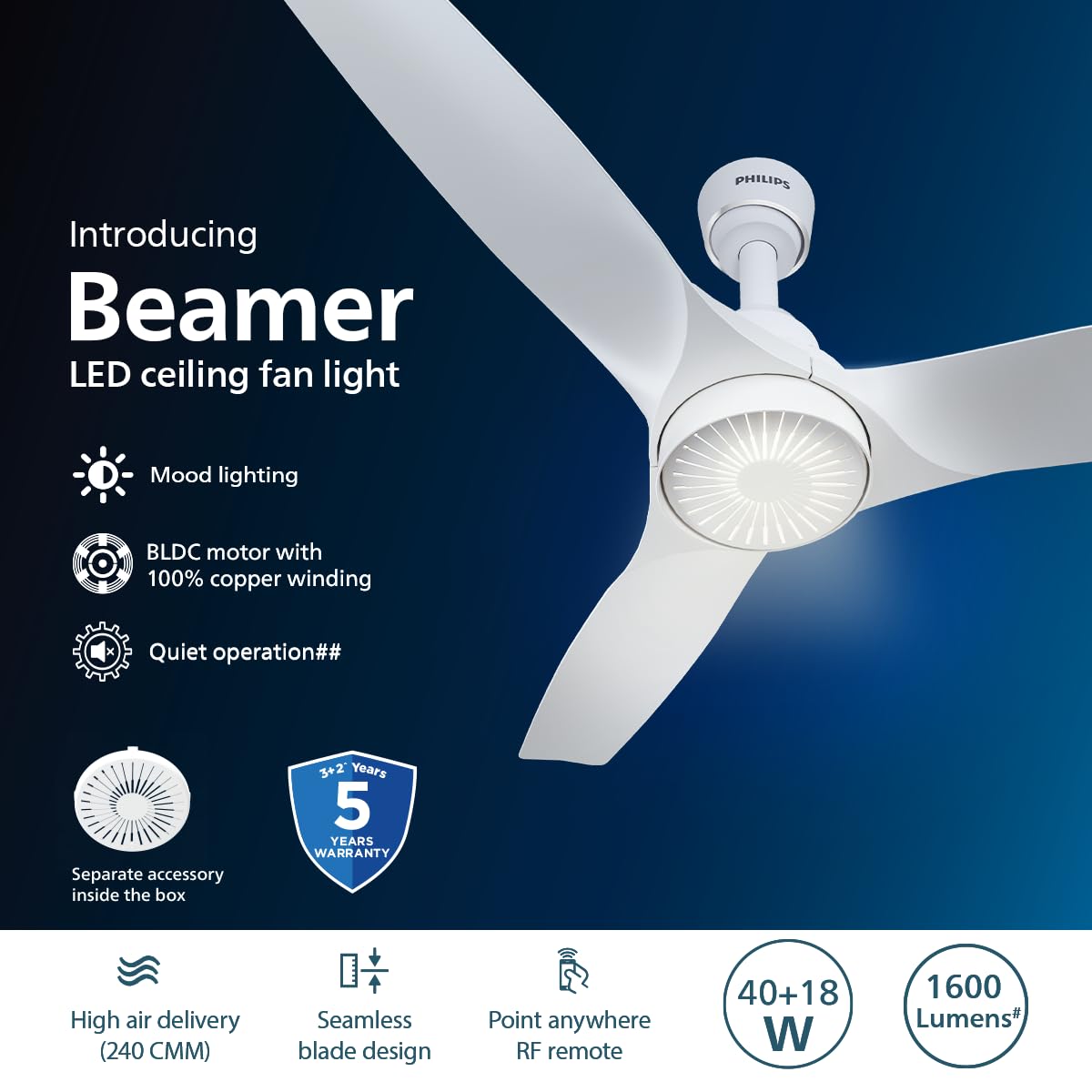 Philips LUMINAIR BEAMER 1225MM ICE WHITE