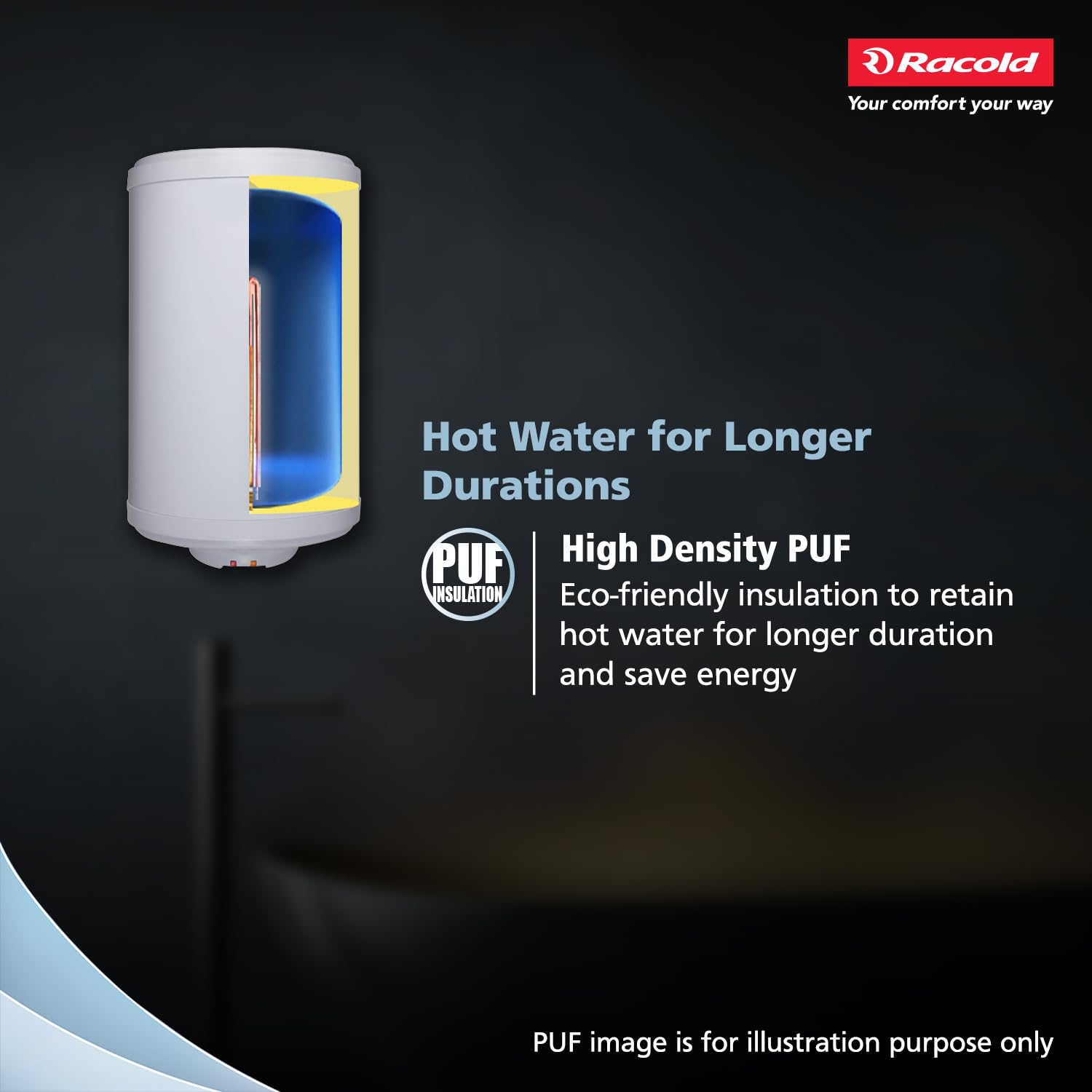Racold Buono Pro NXG 15L ABS Body 5 Star Water Heater (Geyser) - 7 Yrs Tank Warranty, Corrosion Prevention With Superior Titanium Enameled Tank Coating, Suitable for Buildings, for elegant aesthetics