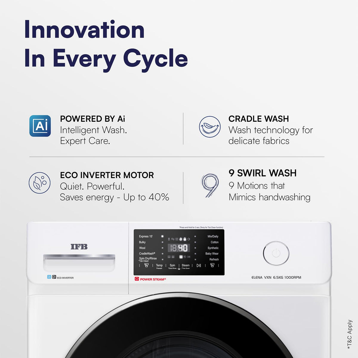 IFB 6.5 Kg 5 Star with 9 Swirl Wash, Steam Refresh, Eco Inverter Motor, DeepClean® Ai Powered Fully Automatic Front Load