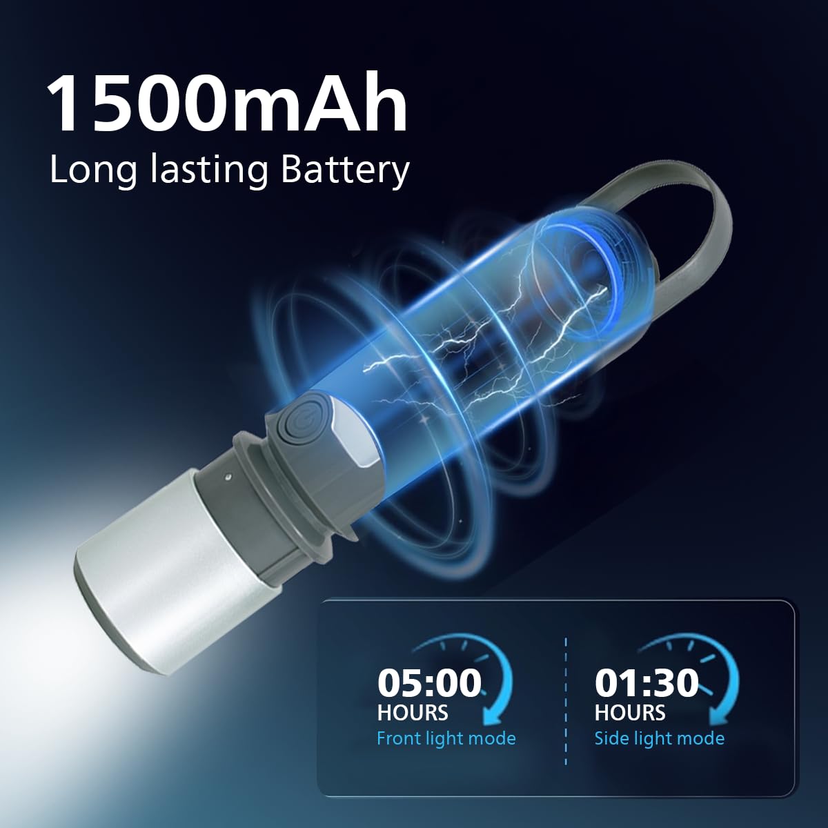 Philips Rayzen Rechargeable LED Torch 3W+6W