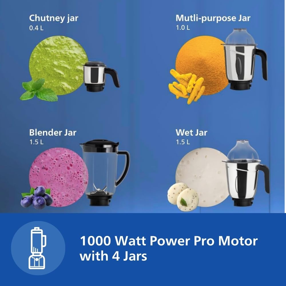 Philips HL7714/01, 1000W PowerPro Motor Mixer Grinder, 4 Jars, Azure Blue