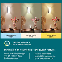 Philips 12W 3 Colours in 1 Decorative Wall Light (Tunable White, B0F2MZ6Q6S)