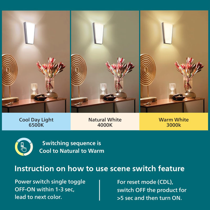Philips 12W 3 Colours in 1 Decorative Wall Light (Tunable White, B0F2MZ6Q6S)