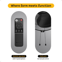 atomberg Renesa 400mm Wall Mount Fan | 5-star rated | Ideal for Home & Office | Silent BLDC Fan | 6 Speeds | 35W | Remote with Oscillation, Timer, Sleep | 2 Years Warranty (Midnight Black)