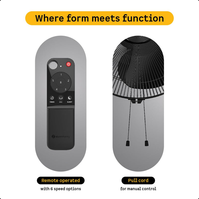 atomberg Renesa 400mm Wall Mount Fan | 5-star rated | Ideal for Home & Office | Silent BLDC Fan | 6 Speeds | 35W | Remote with Oscillation, Timer, Sleep | 2 Years Warranty (Midnight Black)