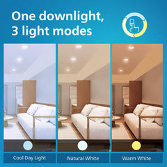 Philips 15W 3in1 Round AstraGlow Pro LED Ceiling Light