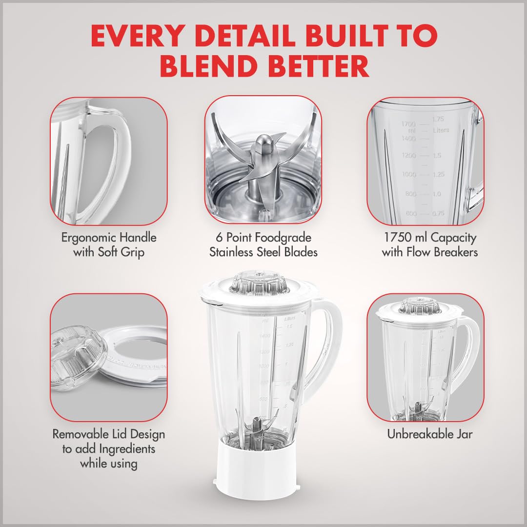Sujata Blender Plastic Jar, 1750 ml - White