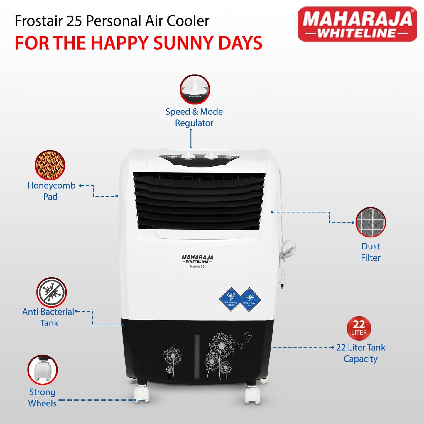 Maharaja Whiteline Frost Air 25 Air Cooler, 22 Litre, White & Grey (Co-165) Qty: 12