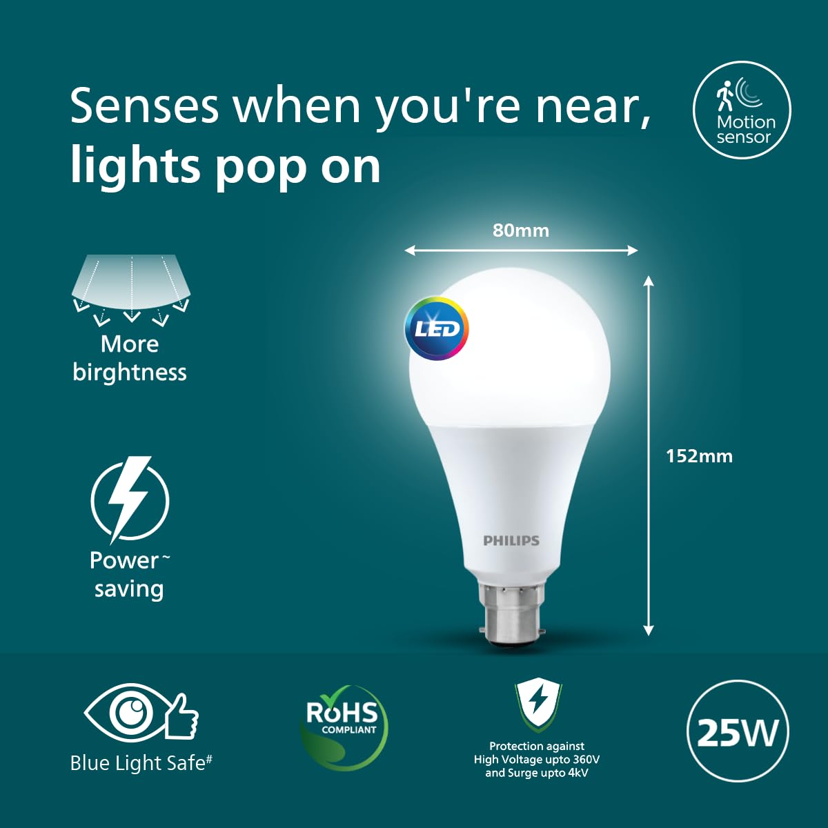 Philips 25W Motion Sensor LED Bulb