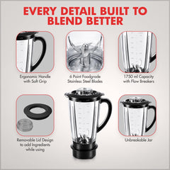 Sujata Blender Plastic Jar, 1750 ml - Black