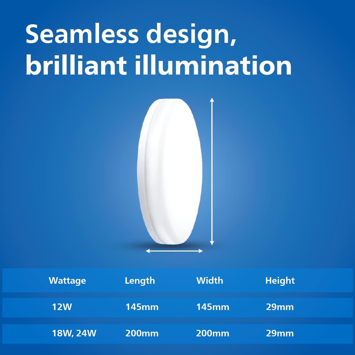 Philips 12W Round AstraGlow Surface LED Light