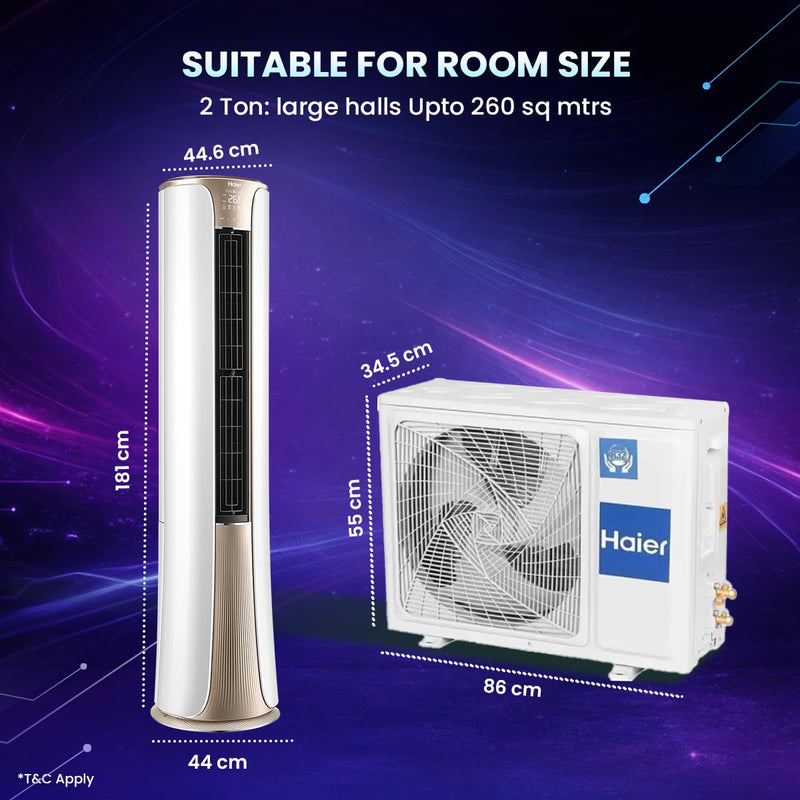 Haier 2 Ton 3 Star Wi-Fi Smart Spartan Tower Split AC (HEXA Inverter, AI Cooling, Energy Saving & Self-Clean, 7 in 1 Convertible, Copper, Cools in 10 (HTA24S-GAI3NB-I))-5