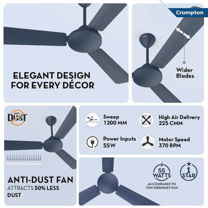 Crompton Jura Prime 1200 mm Decorative Ceiling Fan | BEE Star Rated Energy Efficient | High Speed | Anti-Dust | Active Power Technology | 2 Year Manufacturer Warranty | Denim Blue
