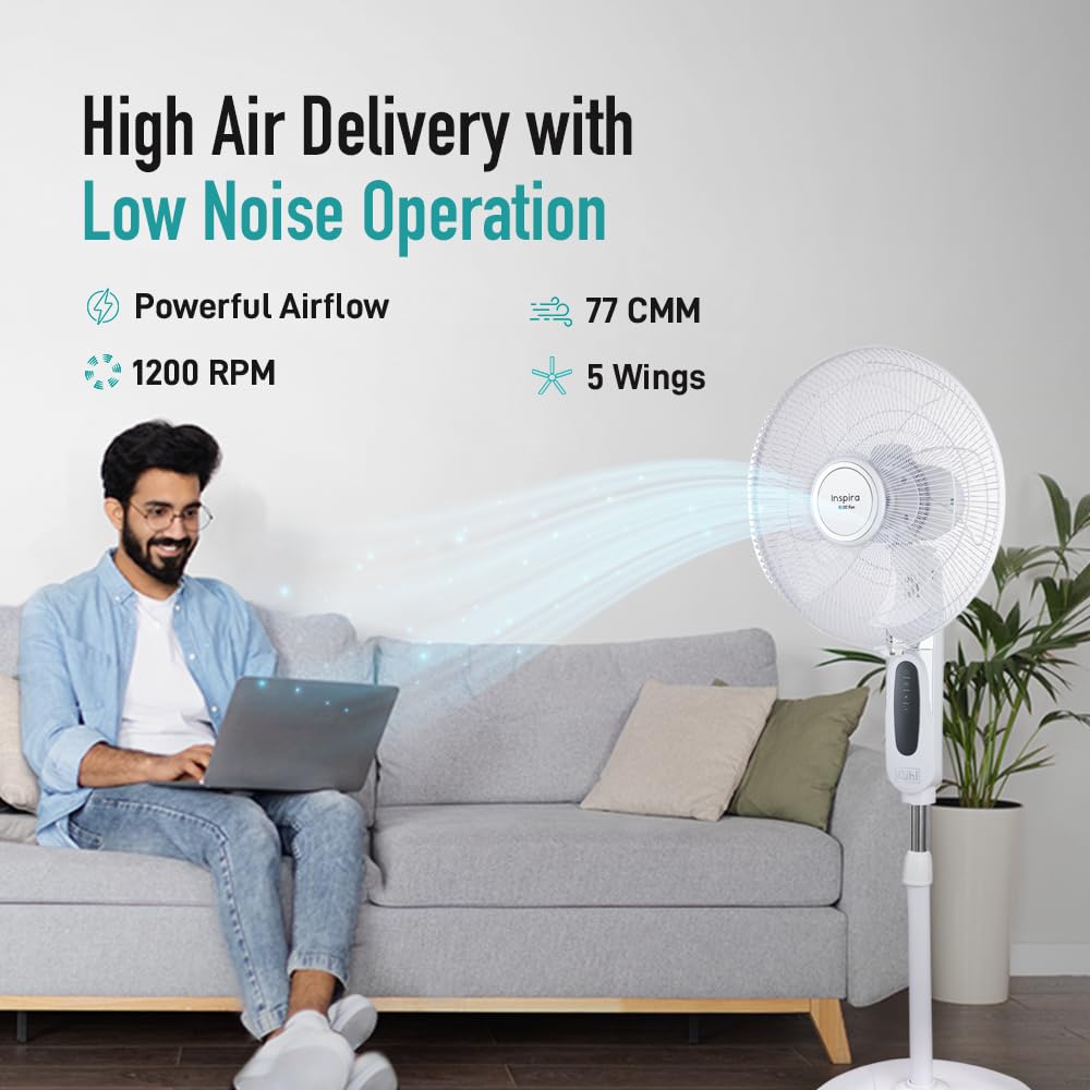 KUHL Inspira P1 | 400mm | BLDC Pedestal Fan with Remote | 5 wings | Touch Screen Control Panel | Height Adjustment | Tilt Mechanism, Swivel Function | Low Noise | White