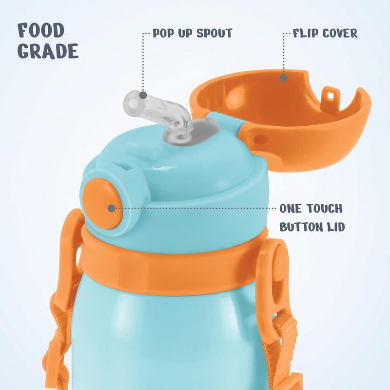 Torque Stainless Steel Bottle (Milton)