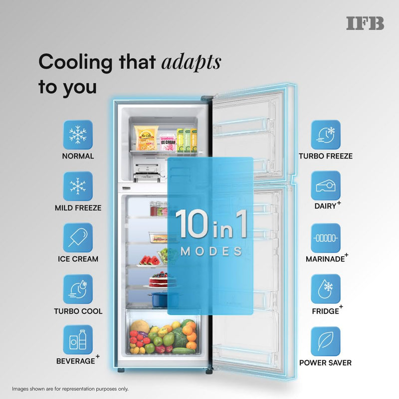 IFB Smart Choice 241L 3Star 10 in 1 Convertible,Advanced Inverter Frost-Free Double Door Refrigerator with 30 Hrs Cooling Retention,Freezer LED &4 (IFBFF-291CYOSETM)-3