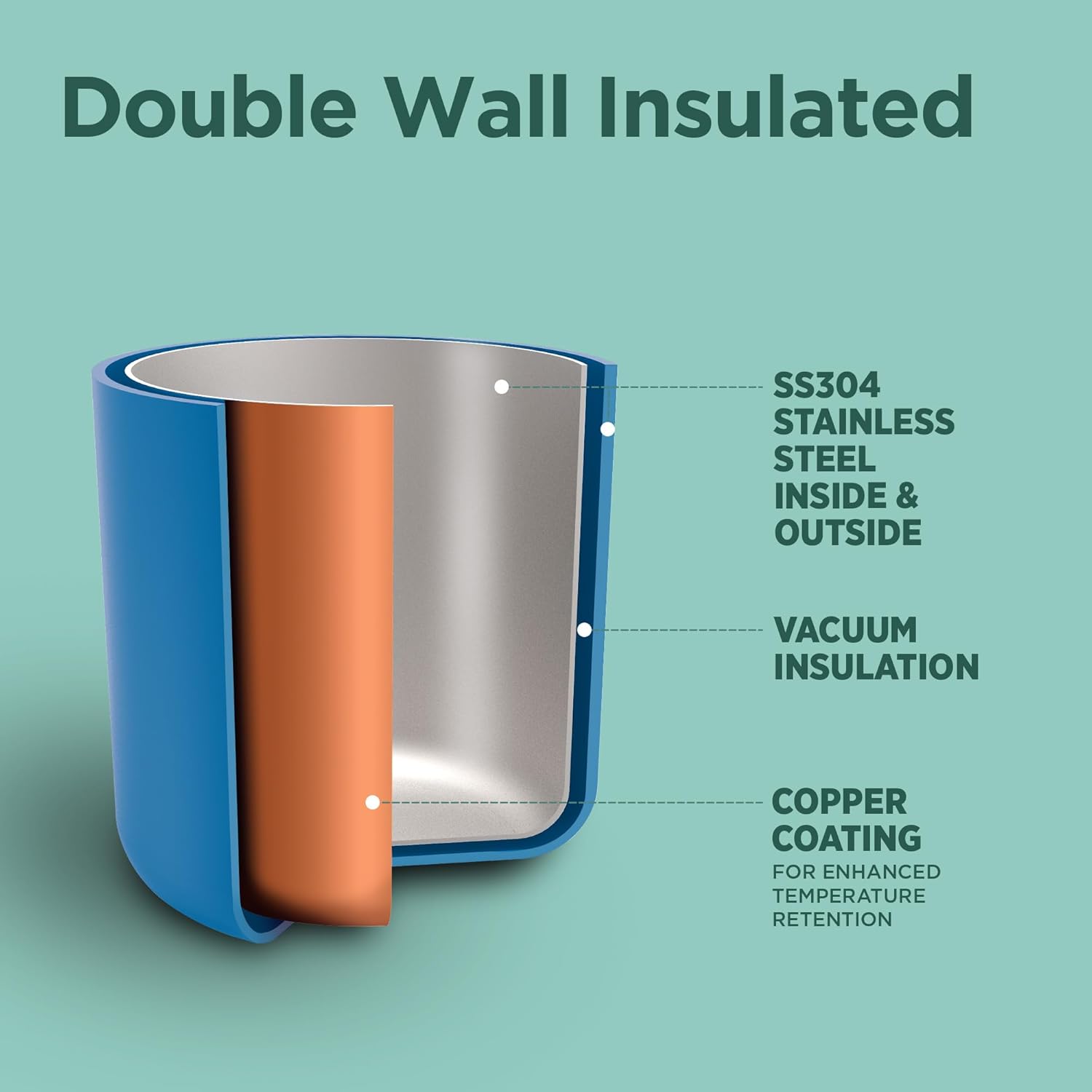 Eco-Flip Thermosteel Thermos Flask (Milton)