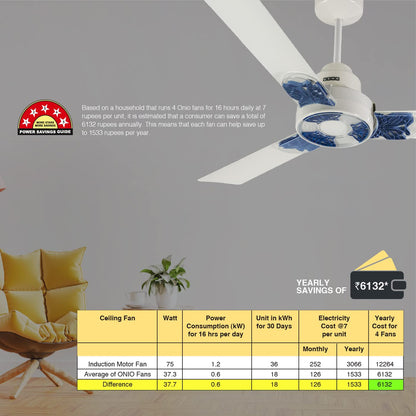 Usha Onio Kappa Beta 1200MM BLDC 5 Star Energy Efflicient, Dust & Oil Resistant Ceiling Fan (White)
