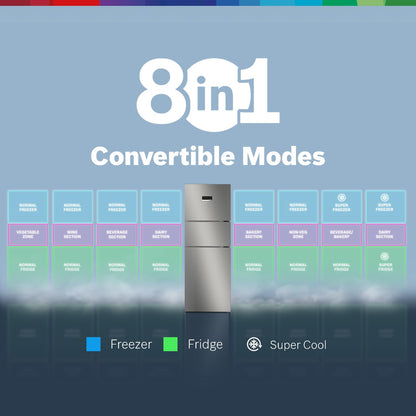 Bosch MaxFlex Convert 303L 3 Star Inverter Frost Free Triple Door Refrigerator (2023 model, CMC33S03NI, 8-in-1 Convertible, UV Protected Body Shield, VitaFresh Technology, Adaptive UI, Sparkly Steel)