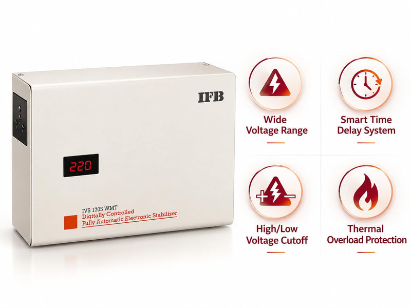 IFB IVS 1705WMT Voltage Stabilizer 150-305V for Washing Machine Microwave Treadmill