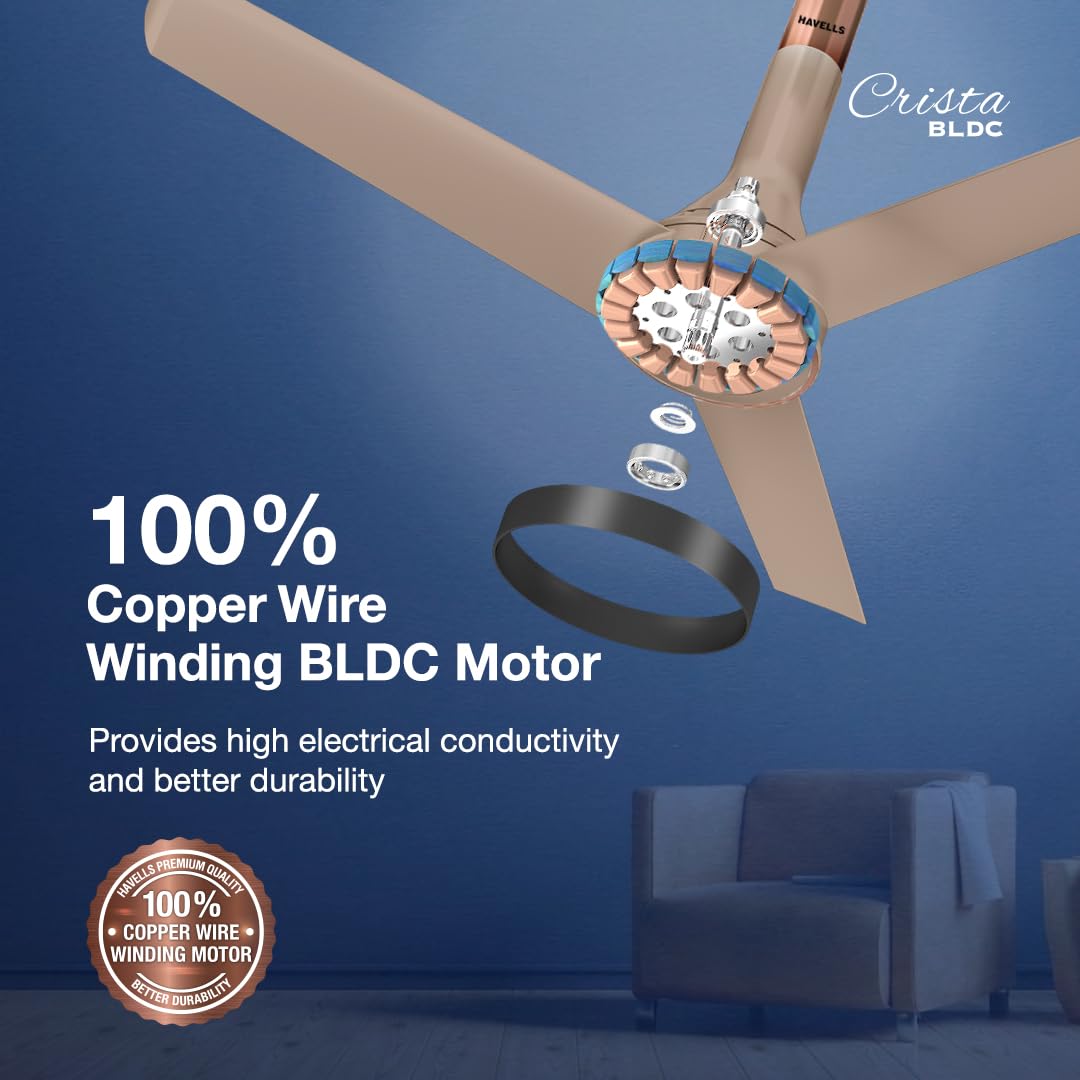 Havells 1200mm Crista Bldc Motor Ceiling Fan|Premium Finish With Rf Remote,100% Copper,Upto 60% Energy Saving|Low Noise: 55Db,2 Year Warranty,Dust Resistant|(Pack Of 1,Champagne Cola),4 stars