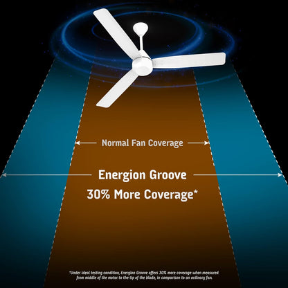 Crompton Energion Groove 1200mm (48 inch) Ceiling Fan (Opal White), Pack of 1, (5 Years Warranty)