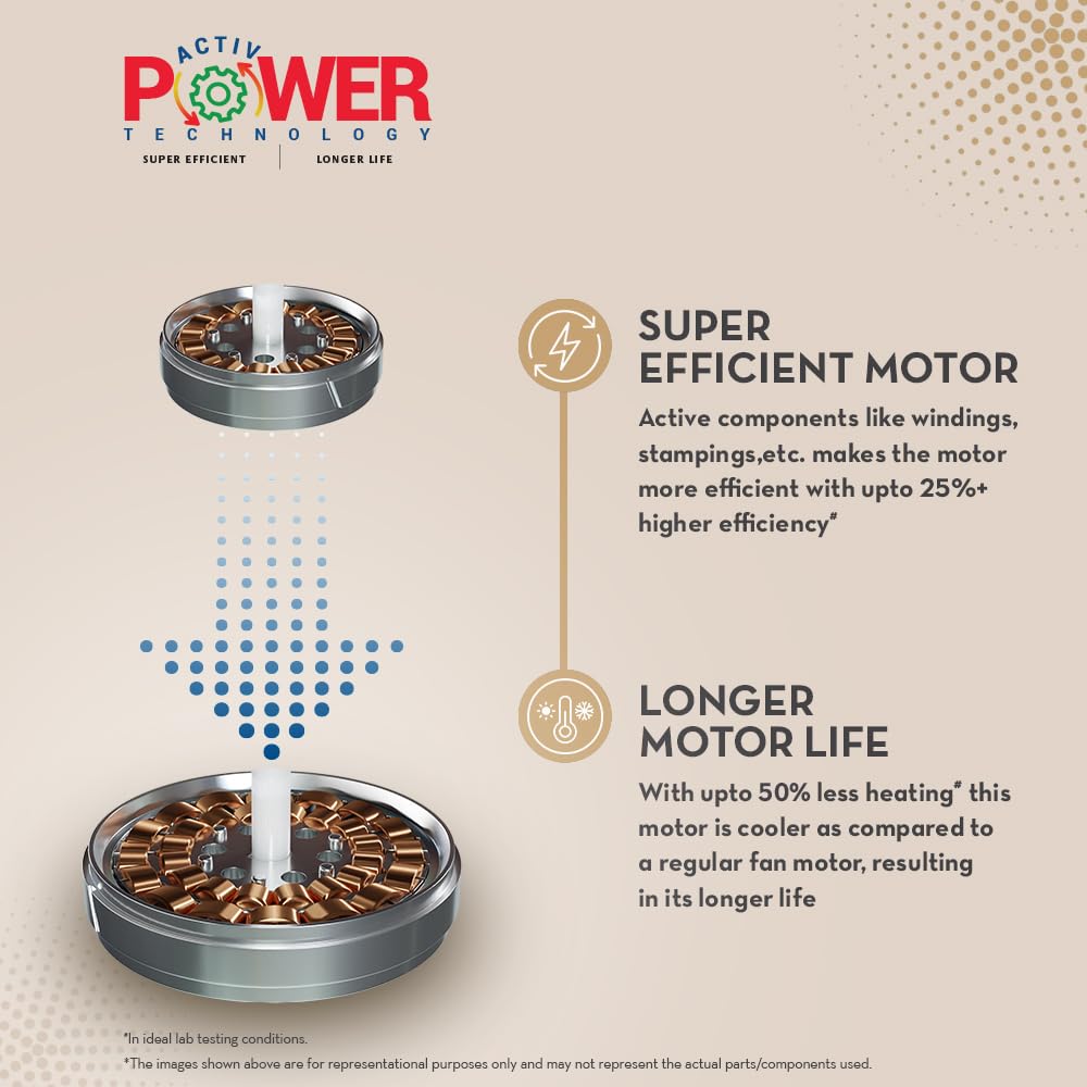 Crompton Jura Prime 1200 mm Decorative Ceiling Fan | BEE Star Rated Energy Efficient | High Speed | Anti-Dust | Active Power Technology | 2 Year Manufacturer Warranty | Amber