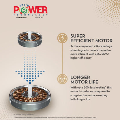 Crompton Jura Prime 1200 mm Decorative Ceiling Fan | BEE Star Rated Energy Efficient | High Speed | Anti-Dust | Active Power Technology | 2 Year Manufacturer Warranty | Amber