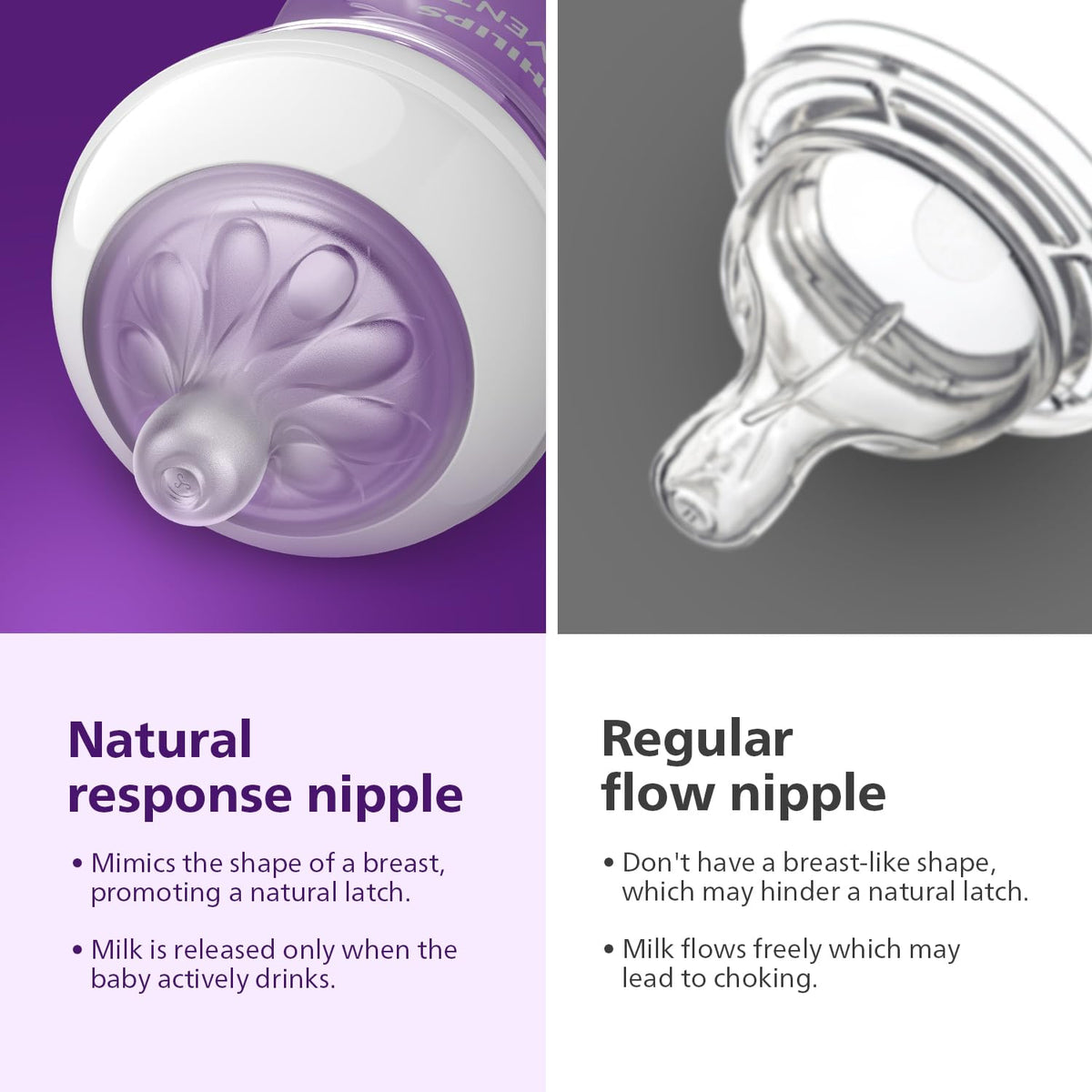 Philips Avent Natural Baby Feeding Bottle Combo (Clear, B075CQVBJ4)