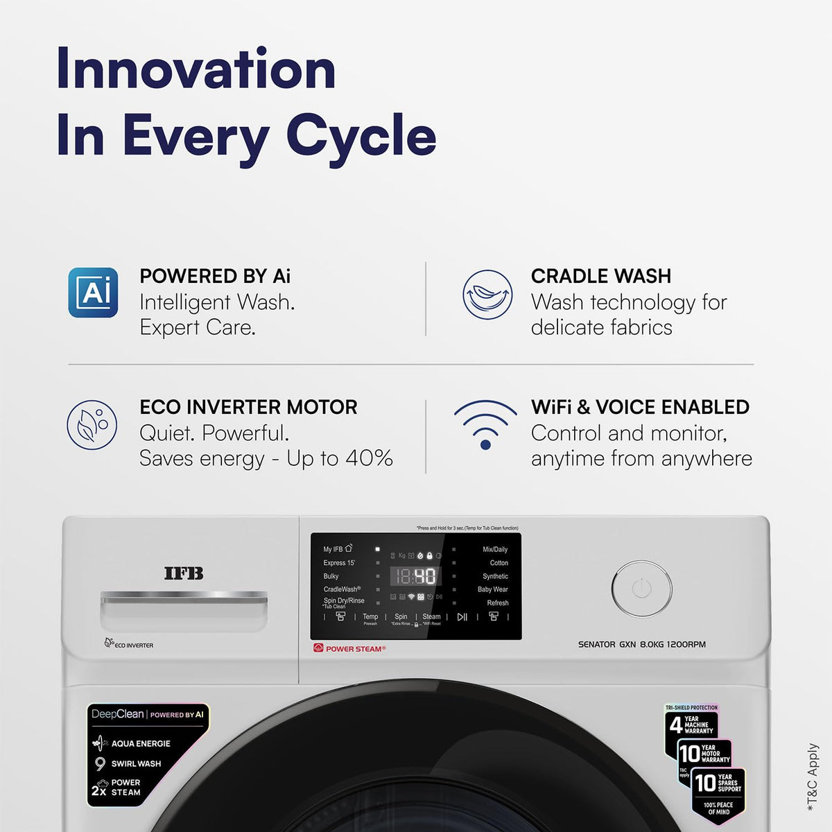 IFB 8 Kg 5 Star, 9 Swirl Wash, Steam Refresh, Eco Inverter Motor, WiFi Enabled, DeepClean® Ai Powered Fully Automatic Fr