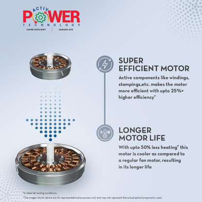 Crompton Jura Prime 1200 mm Decorative Ceiling Fan | BEE Star Rated Energy Efficient | High Speed | Anti-Dust | Active Power Technology | 2 Year Manufacturer Warranty | Denim Blue