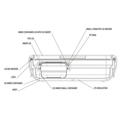 Snap Lock Tiffin (Milton)
